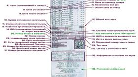 Чек сумма: что это в Империя сумок