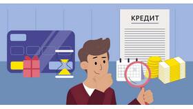 Чем потребительский кредит отличается от депозита в Империя сумок