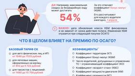 Что такое ДОСАГО в Империя сумок