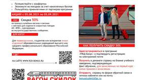 Что такое премиальный билет РЖД в Империя сумок