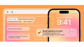 Что такое пуш-уведомления Сбербанка