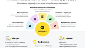 Где посмотреть подключенные услуги в Тинькофф в Империя сумок