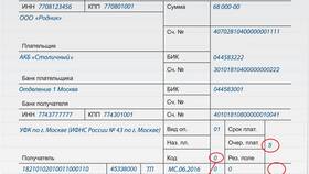 Идентификатор платежа УИП: что это
