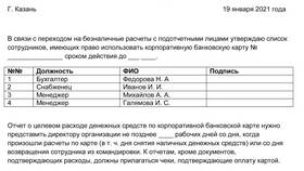 Как открыть корпоративную карту
