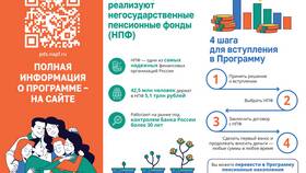 Как перевести документы через МФЦ в Империя сумок