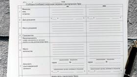Как подать на развод: пошаговая инструкция в Империя сумок
