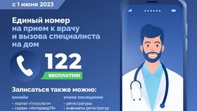 Как подать заявление на питание для беременных через Госуслуги в Империя сумок