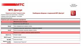 Как подключить тариф без абонентской платы на МТС в Империя сумок