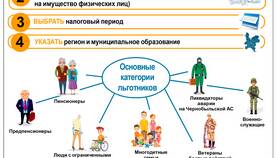 Как получить консультацию в ФНС в Империя сумок