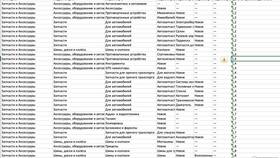 Как получить тариф за успешную сделку на Авито в Империя сумок