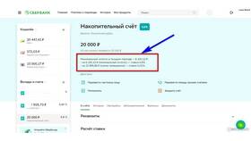 Как работает накопительный вклад в банке в Империя сумок