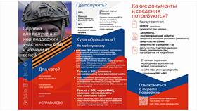 Как работают МФЦ в регионах в Империя сумок