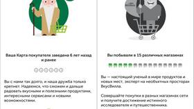 Как списать бонусы «Спасибо» в приложении «ВкусВилл» в Империя сумок