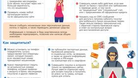 Ошибочный перевод денег: что делать, если вам позвонили в Империя сумок