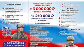 Почему не пришли выплаты по контракту в Империя сумок