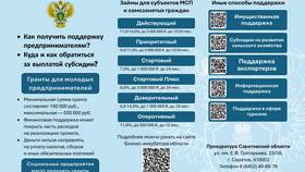 Почему система процентов основана на 100: исторические и математические причины в Империя сумок