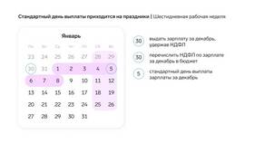 Порядок выплаты заработной платы в 2024 году в Империя сумок