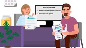 Реструктуризация долга по кредиту: что это такое в Империя сумок
