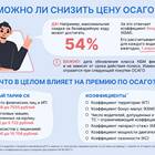 Что такое ДОСАГО